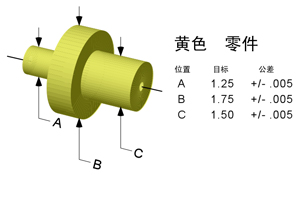 英国威廉希尔体育公司SPC软件